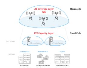數碼視訊 賦能廣電5G一張網建設，數字技術服務引領新篇章