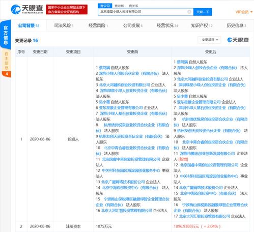 騰訊布局新能源充電服務 戰略投資小綠人充電樁，持股比例2%